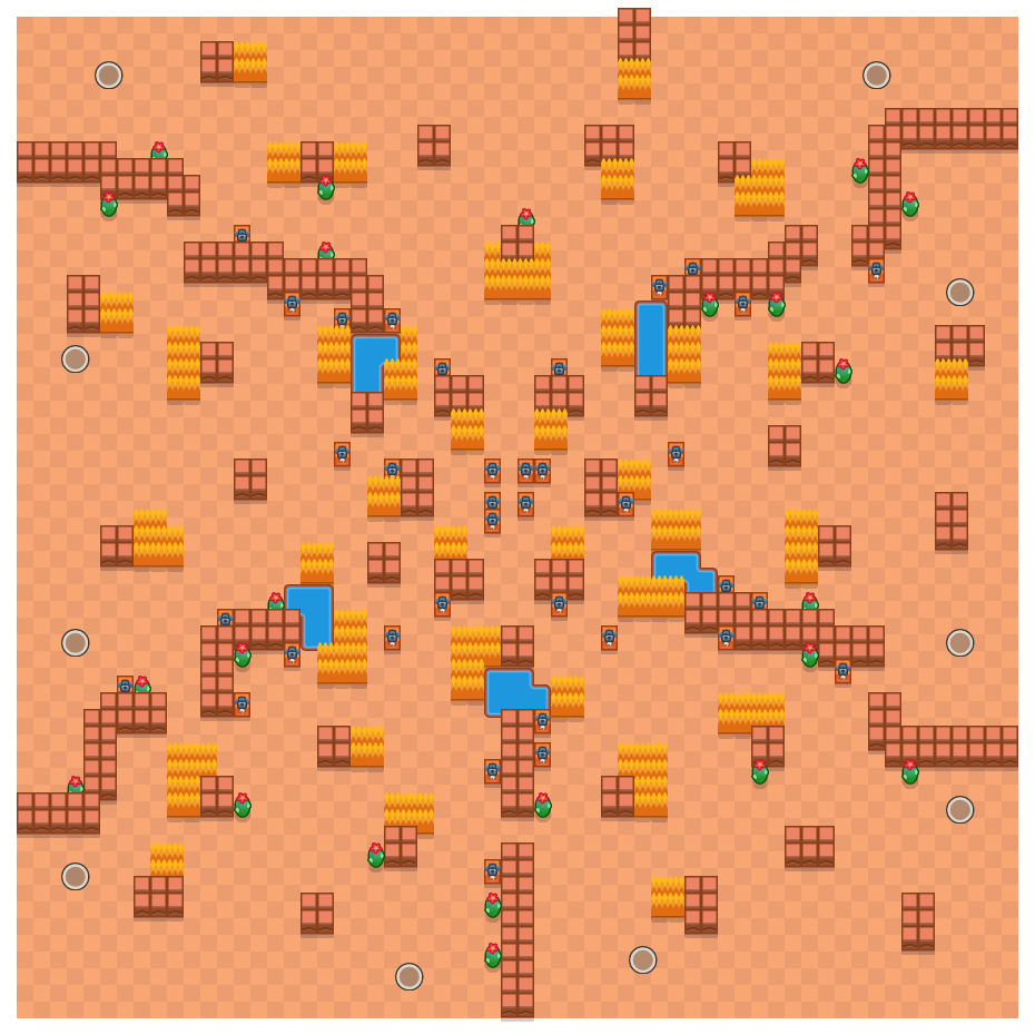 Double Trouble Brawl Stars map