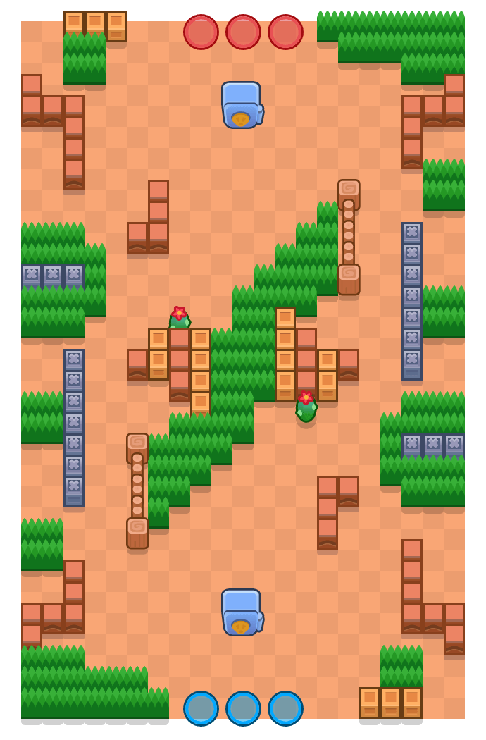 Hot Potato Brawl Stars map