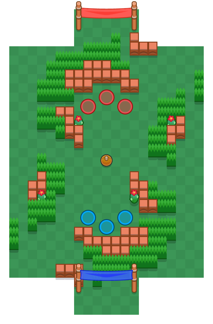 Offside Trap Brawl Stars map