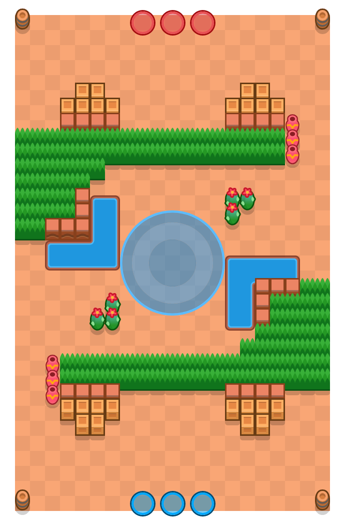 Ring of Fire Brawl Stars map