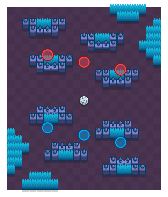 Tiger Leap Brawl Stars map